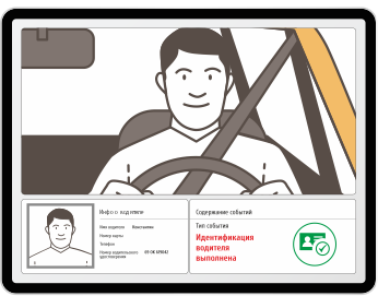Система FR - идентификация водителя